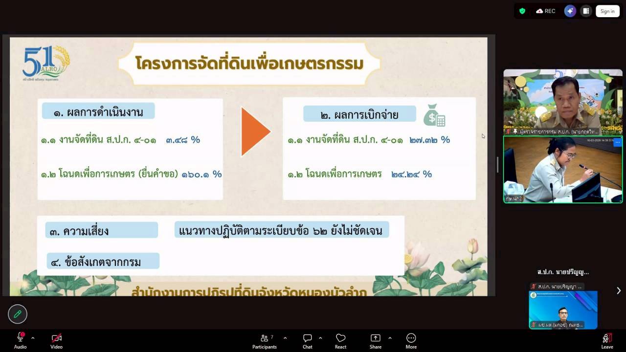 title - ผู้ตรวจราชการ ส.ป.ก. เข้าร่วมการประชุมตรวจติดตามการดำเนินงานตามแผนการตรวจราชการ ของผู้ตรวจราชการกระทรวงเกษตรและสหกรณ์ ประจำปีงบประมาณ พ.ศ. 2569 รอบที่ 1 ในเขตตรวจราชการที่ 10 จังหวัดเลย และจังหวัดหนองบัวลำภู